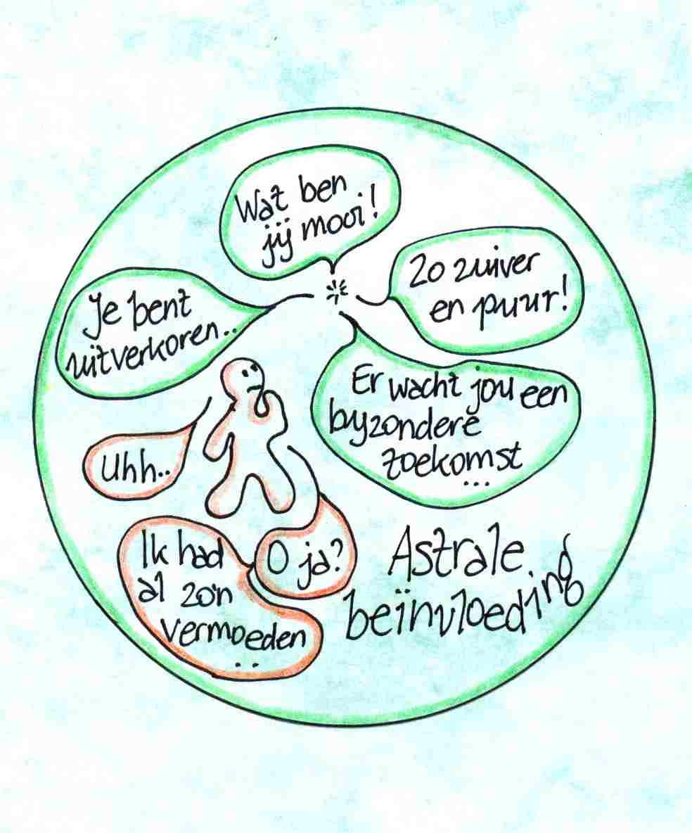 Astrale Beinvloeding